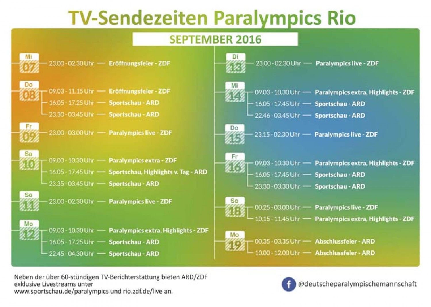 Die Paralympics im TV